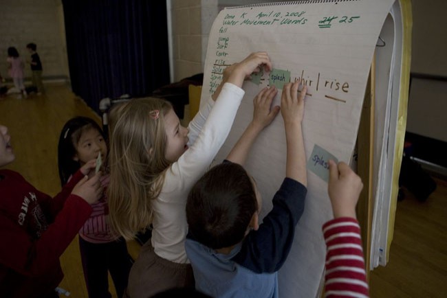 9:30 am Making Action Words Into Movement sentences